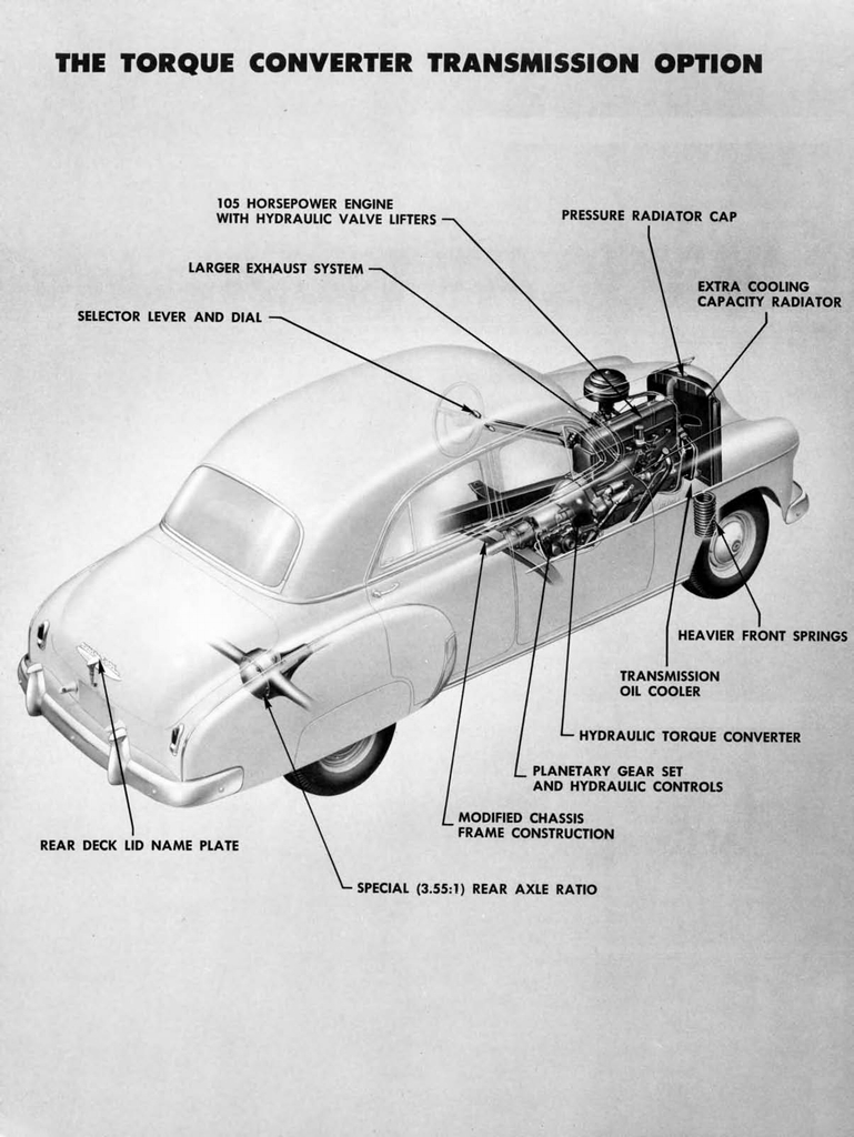 n_1950 Chevrolet Engineering Features-046.jpg